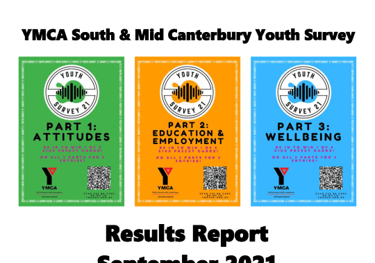 2021 Youth Survey cover