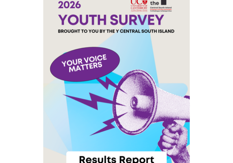 Results Report Facebook Post Results Report Facebook Post